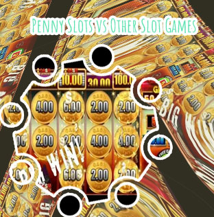 Betmgm penny slots